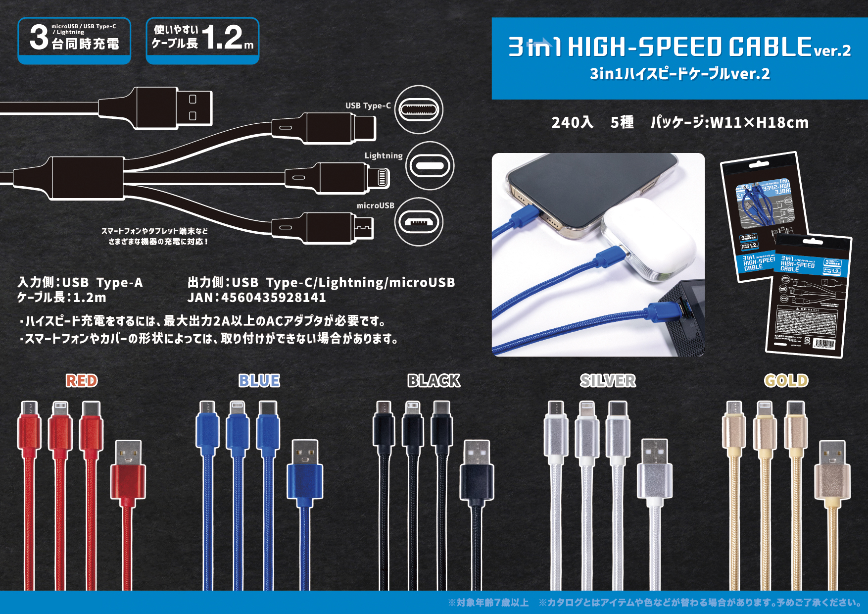 3 in 1 ハイスピードケーブル ver2